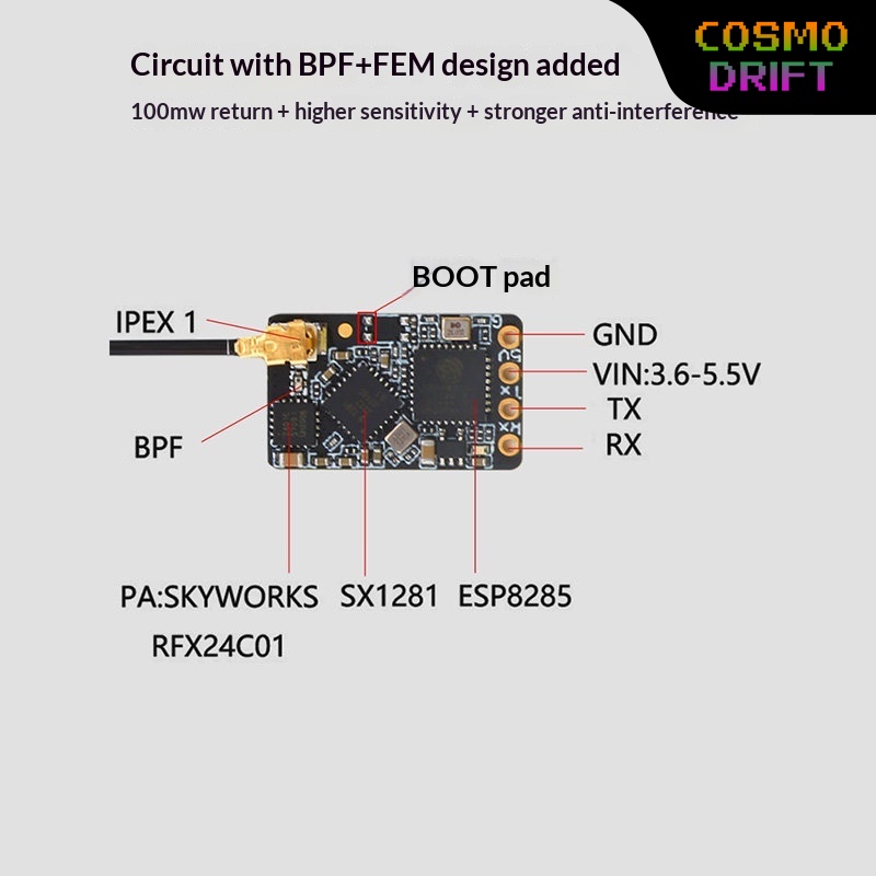 Drone Racing Transmitter - جهاز استقبال BAYCK Expresslrs Elrs الجديد