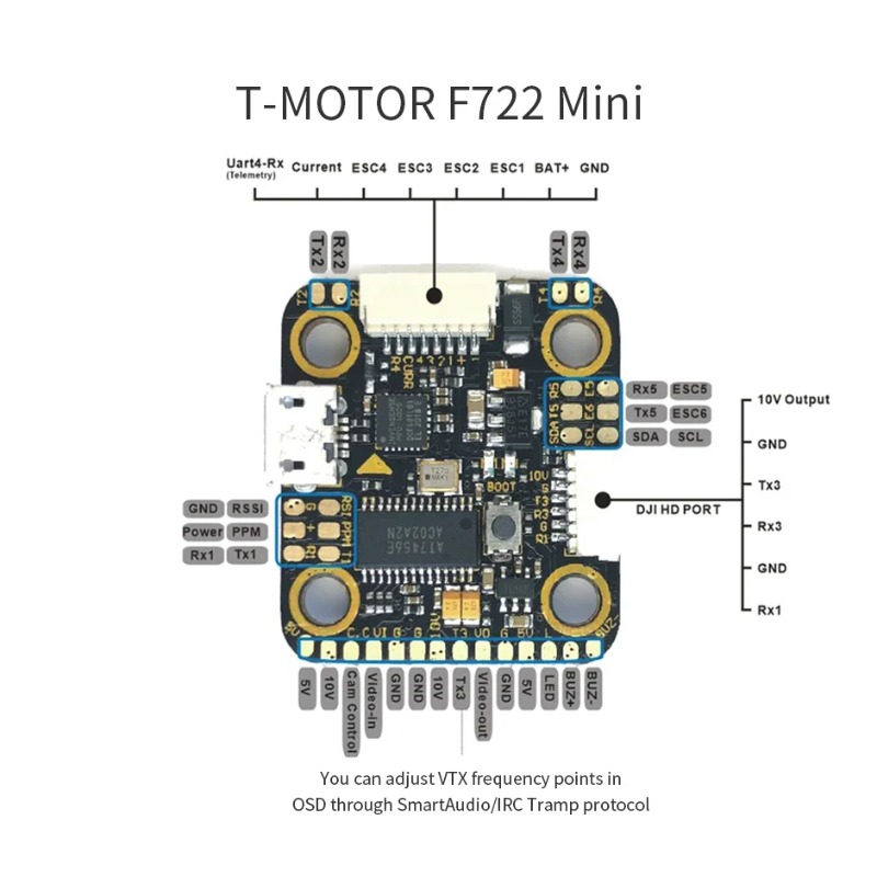 مجموعة T-Motor MINI F7 FC وF45 - مراجعة Betaflight Fc F7 وسعره